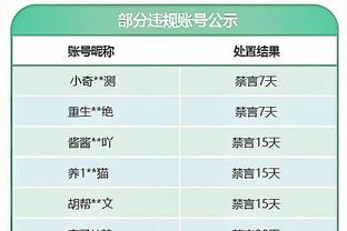 阿什拉夫：对今天的比赛结果感到遗憾，巴黎没有把握住机会